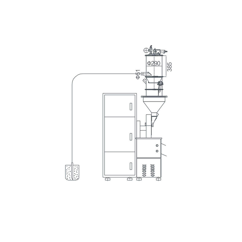 粉碎機(jī)加料